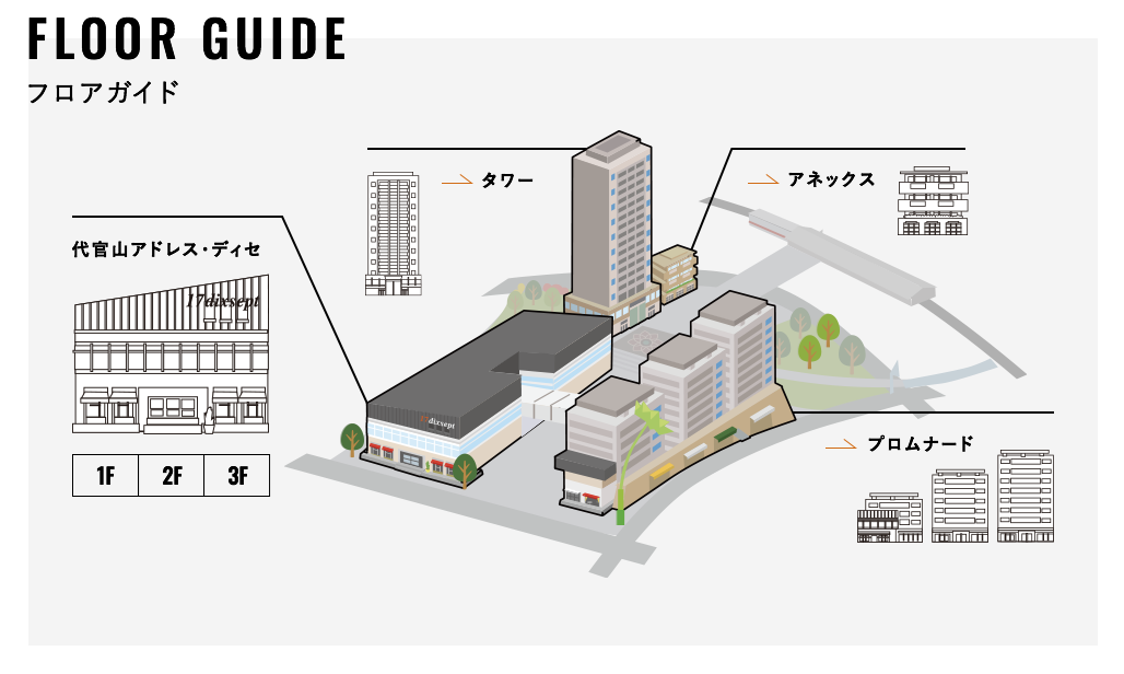 全体フロアマップ